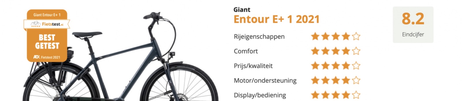Fiets Weer